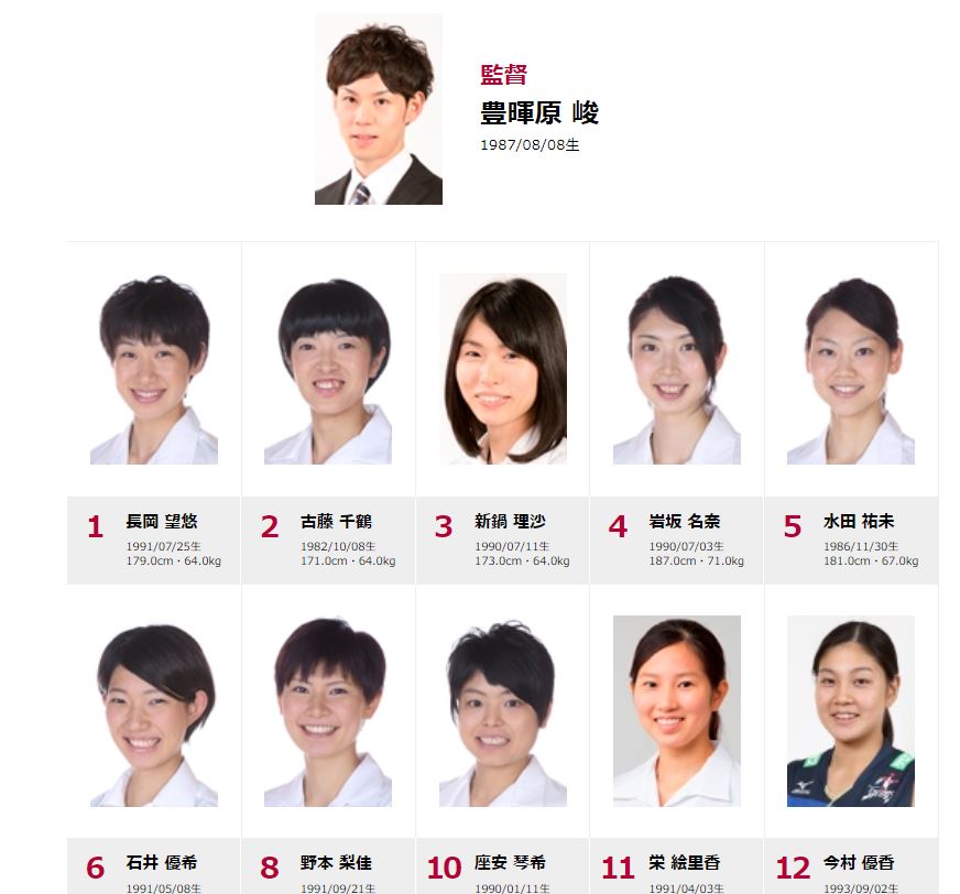 日本女子バレーボール日本人イケメンコーチの名前は豊暉原峻 彼女や嫁は 現役時代のポジションは テレビドラマ スポーツ